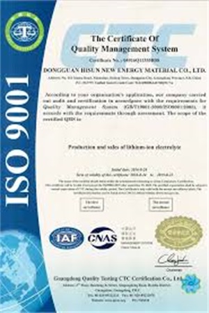 ISO Certification